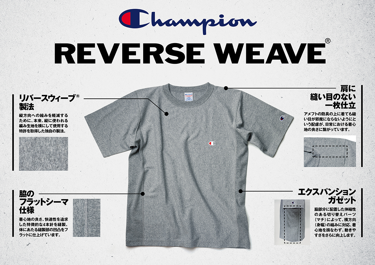 Champion | REVERSE WEAVE1